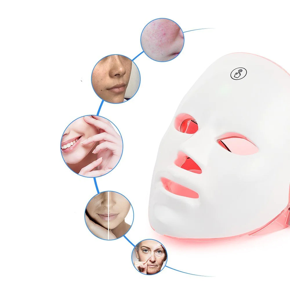 LOOMFACE Skinboosting LED mask